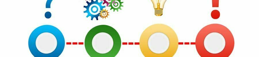 Antworten für Design- und Programmierfragen